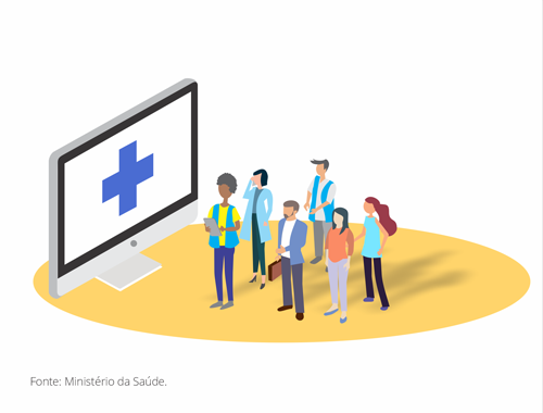 Ministério da Saúde garante 90% dos transplantes de órgãos pelo SUS