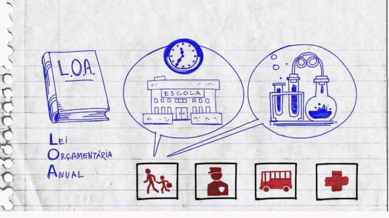 Plenário da Câmara aprova LOA para o exercício financeiro de 2023
