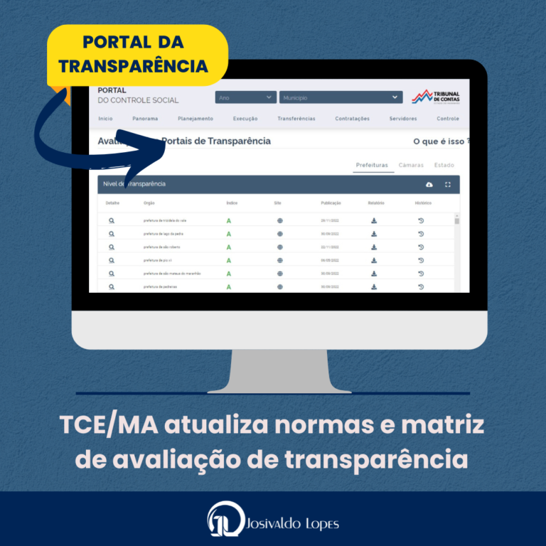 TCE MA atualiza matriz de transparência e metodologia de avaliação